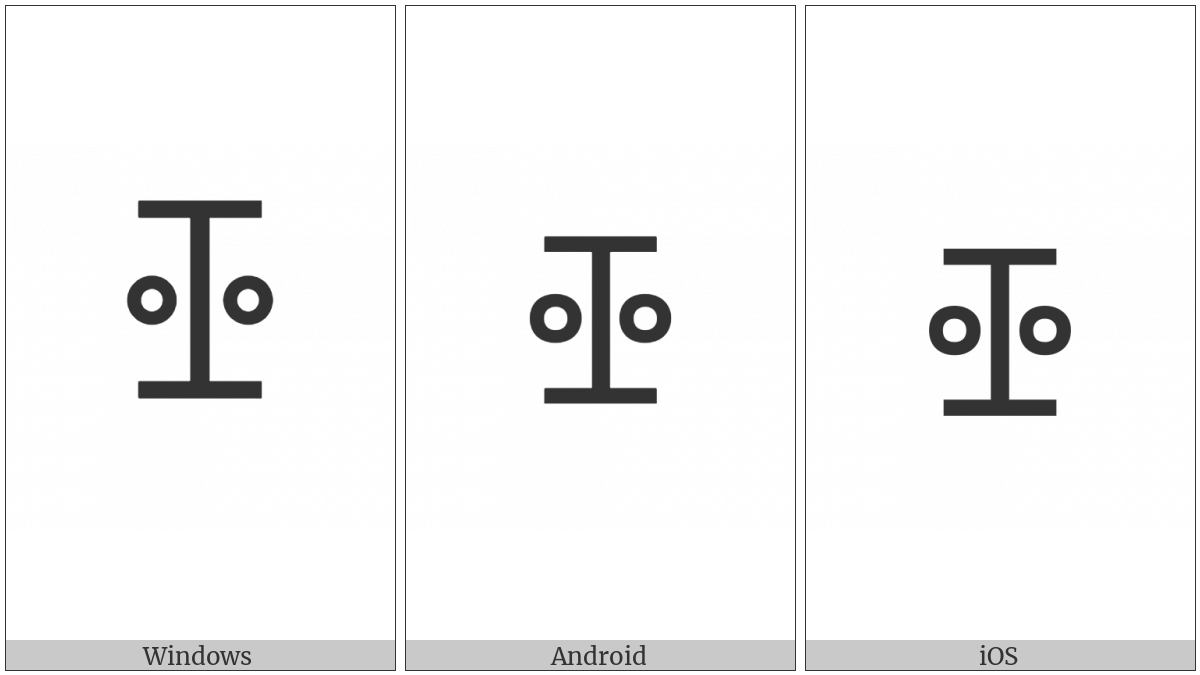 Vai Syllable Ee on various operating systems