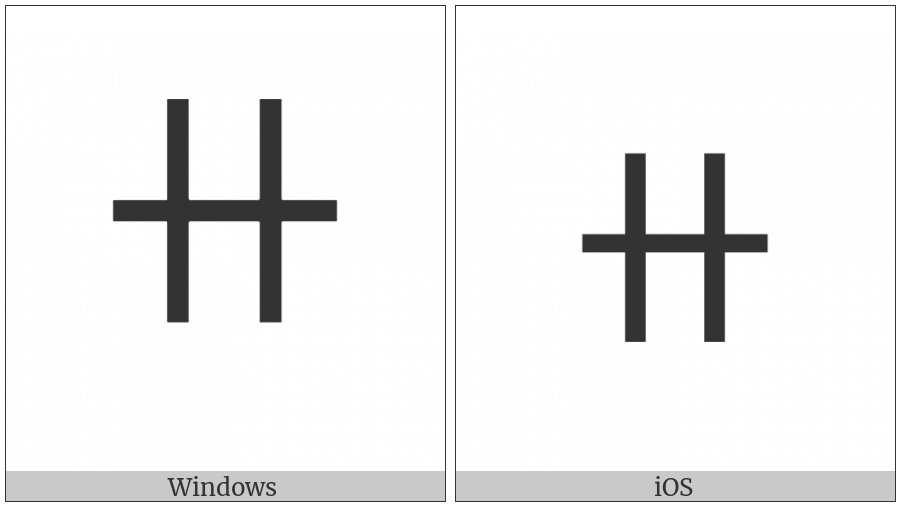 Vai Syllable Gee on various operating systems