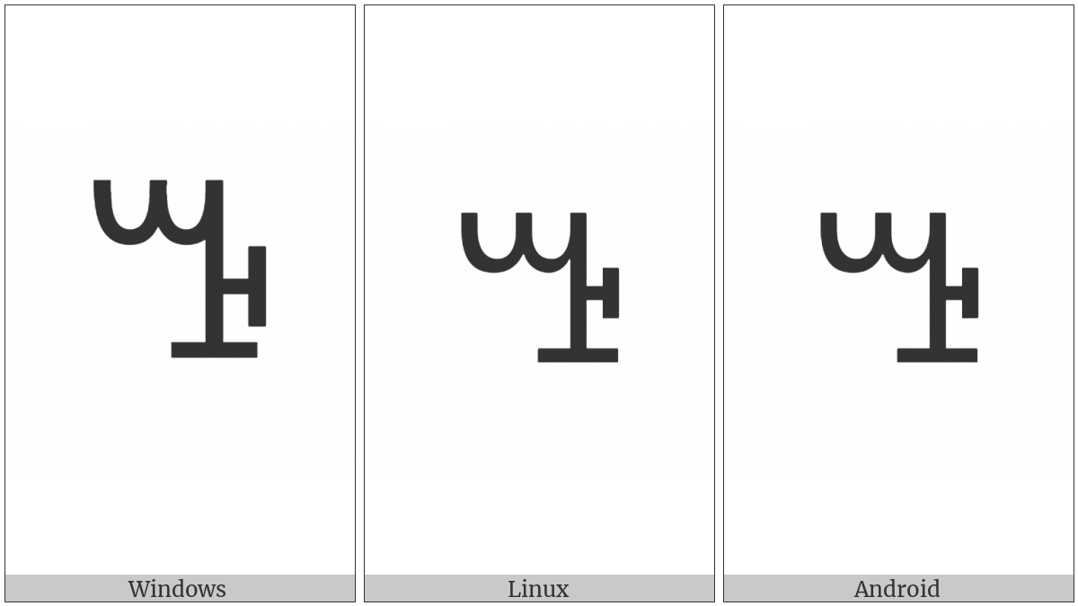 Vai Syllable I on various operating systems