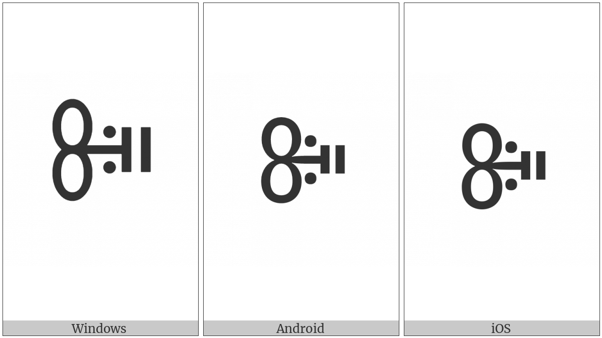 Vai Syllable Shi on various operating systems