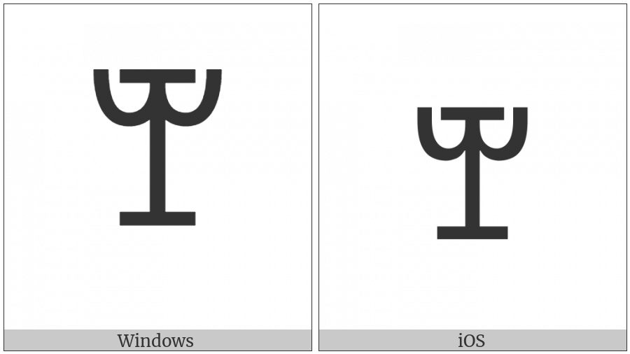 Vai Syllable Tha on various operating systems