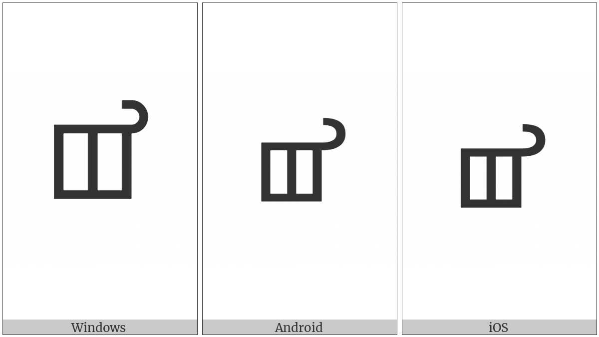 Vai Syllable Da on various operating systems