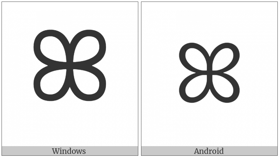 Vai Syllable Za on various operating systems