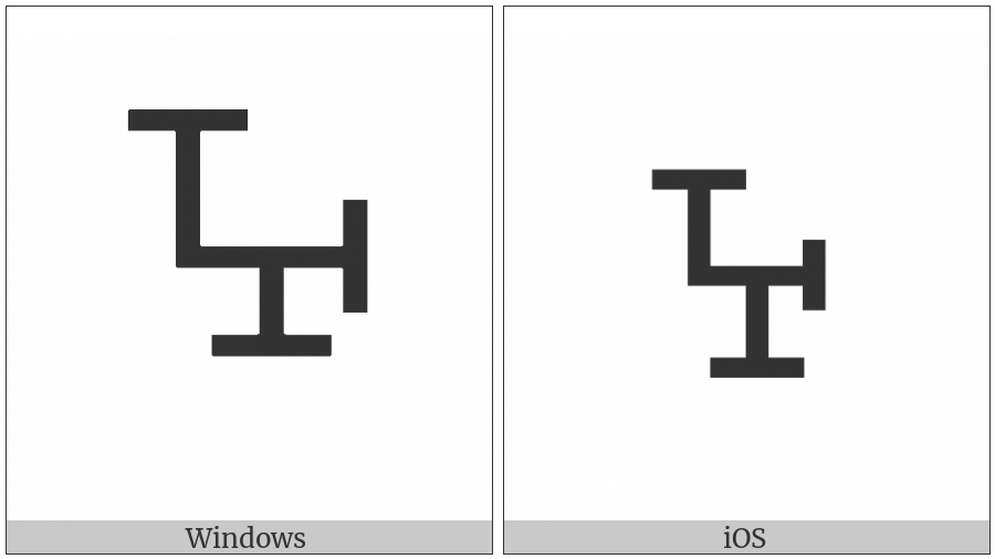 Vai Syllable Woo on various operating systems