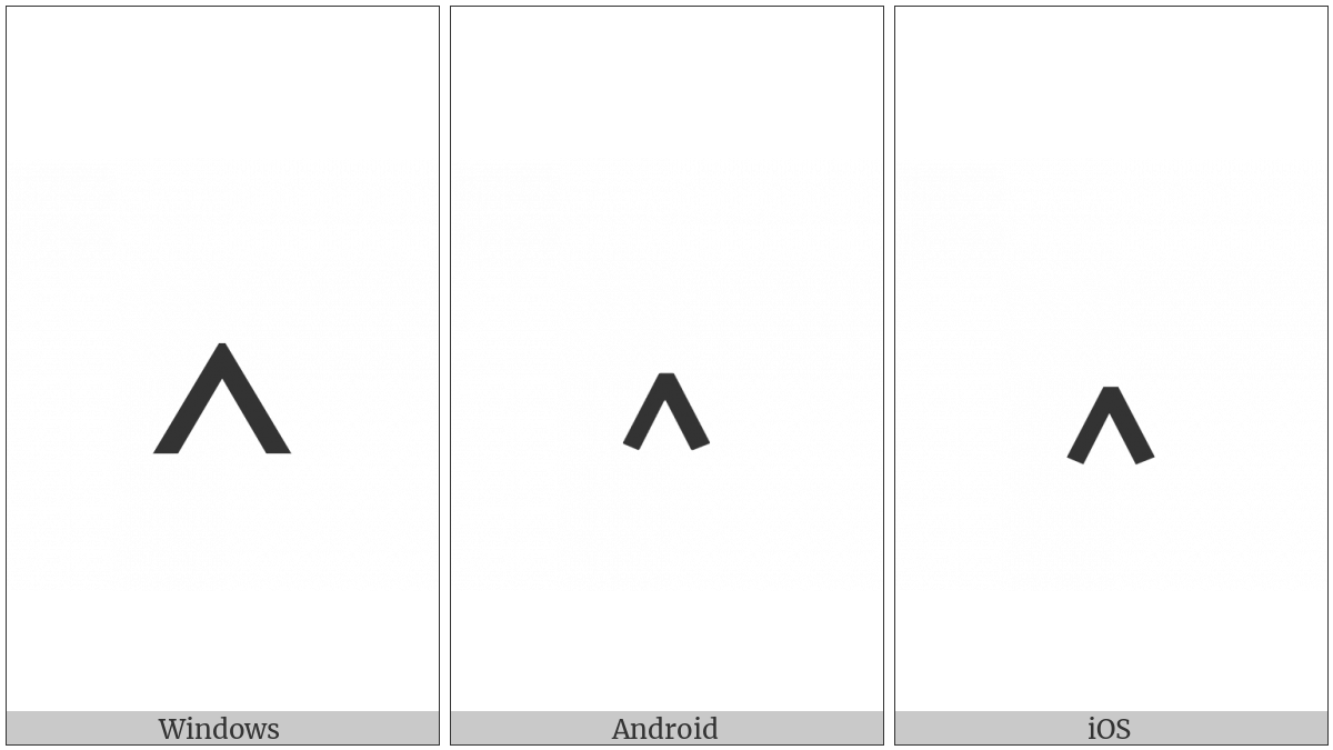 Vai Comma on various operating systems