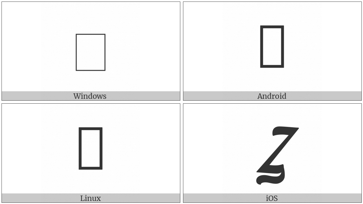 Cyrillic Capital Letter Zemlya on various operating systems