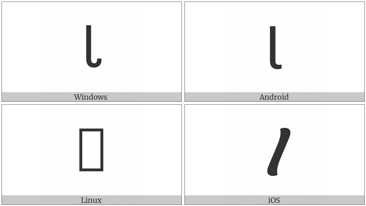 Cyrillic Capital Letter Iota on various operating systems