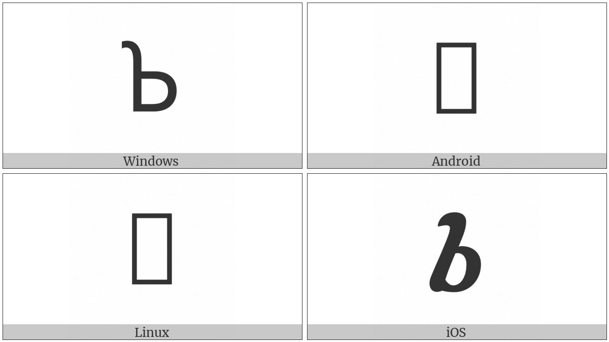 Cyrillic Capital Letter Neutral Yer on various operating systems