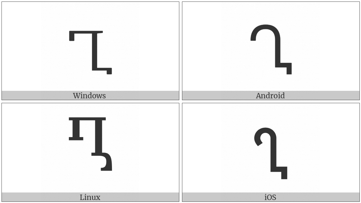 Georgian Capital Letter Gan on various operating systems