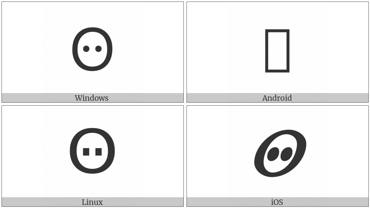 Cyrillic Capital Letter Binocular O on various operating systems