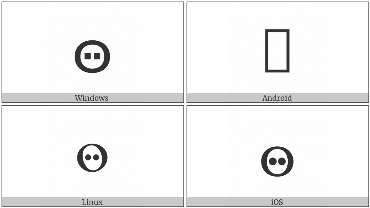 Cyrillic Small Letter Binocular O on various operating systems