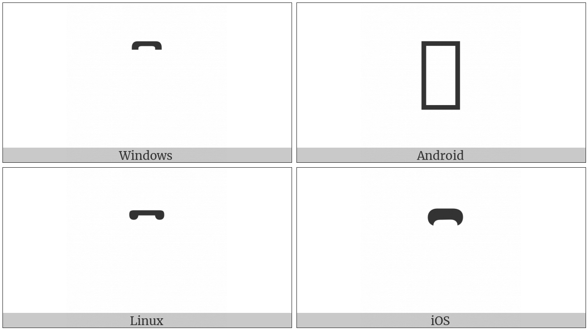 Combining Cyrillic Vzmet on various operating systems