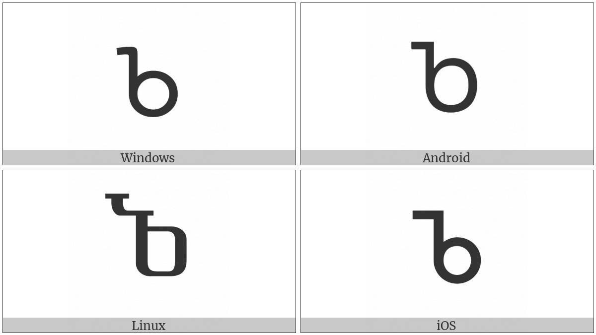 Georgian Capital Letter Zen on various operating systems