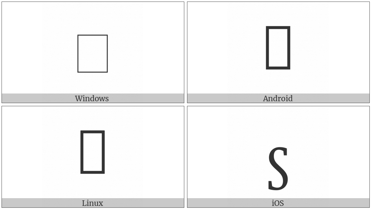 Cyrillic Small Letter Dzwe on various operating systems