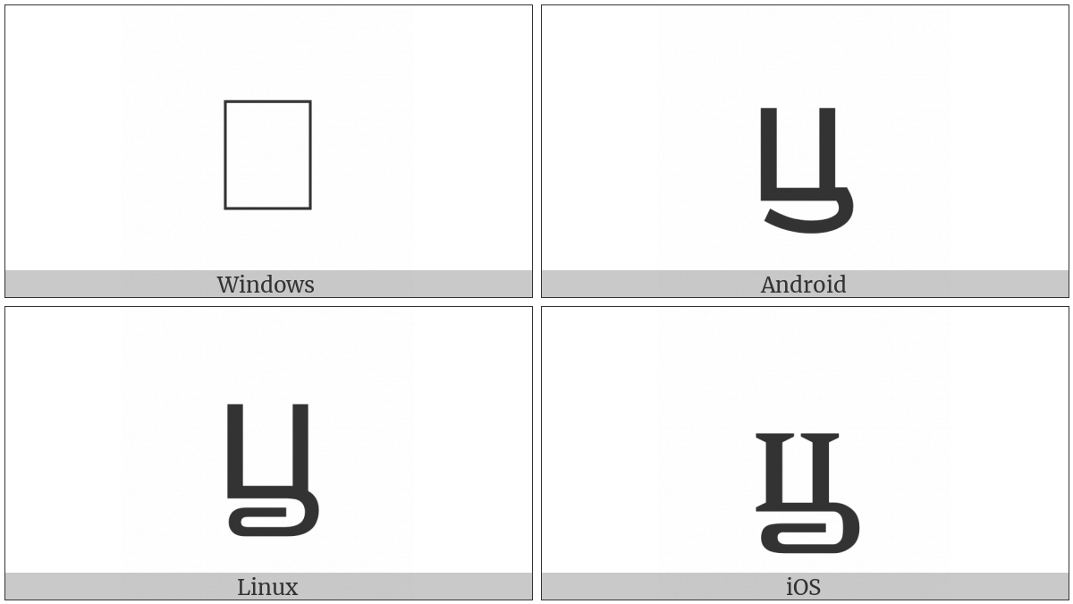 Cyrillic Small Letter Tswe on various operating systems