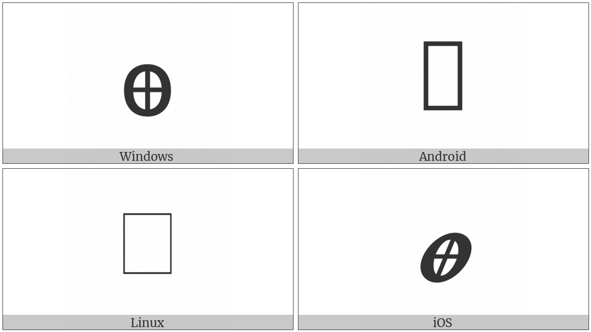 Cyrillic Small Letter Crossed O on various operating systems