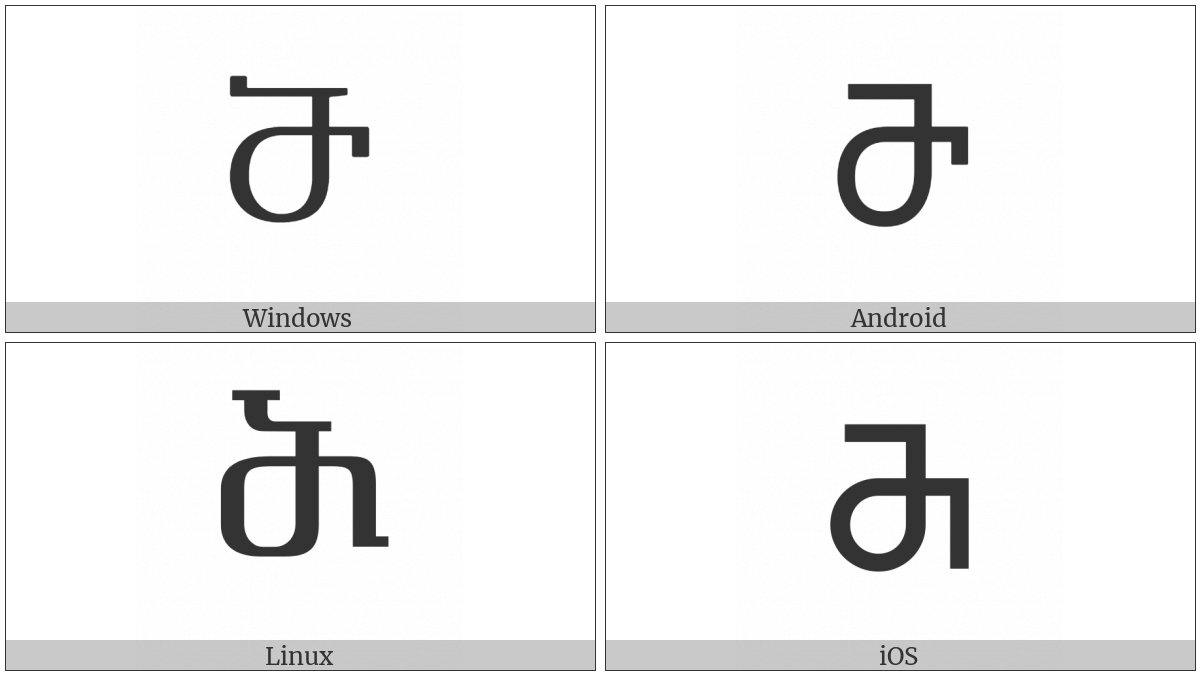 Georgian Capital Letter Man on various operating systems