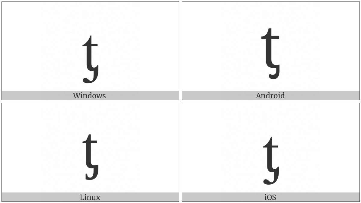 Latin Small Letter T With Palatal Hook on various operating systems