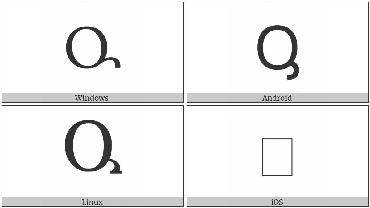 Georgian Capital Letter Un on various operating systems