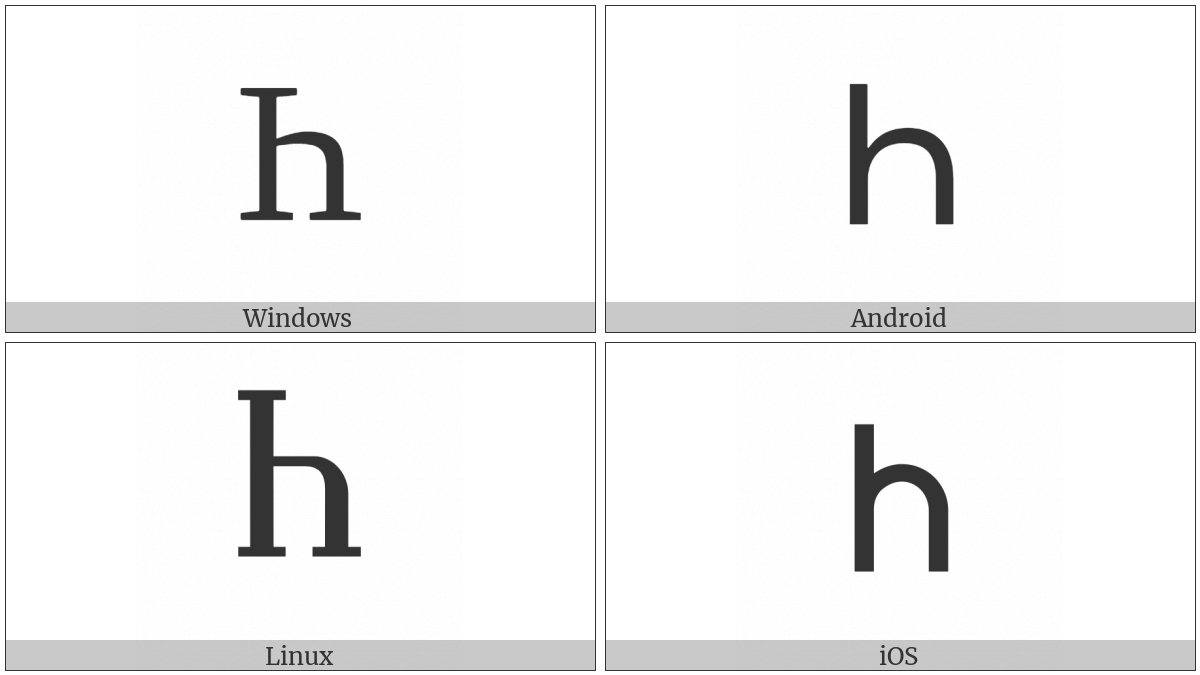 Georgian Capital Letter Chin on various operating systems