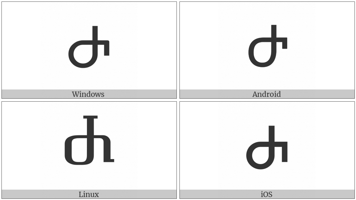 Georgian Capital Letter Jil on various operating systems