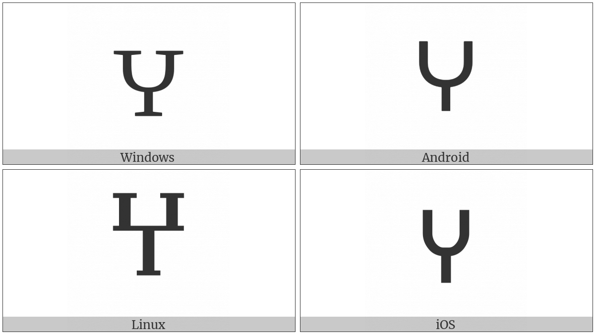 Georgian Capital Letter Har on various operating systems