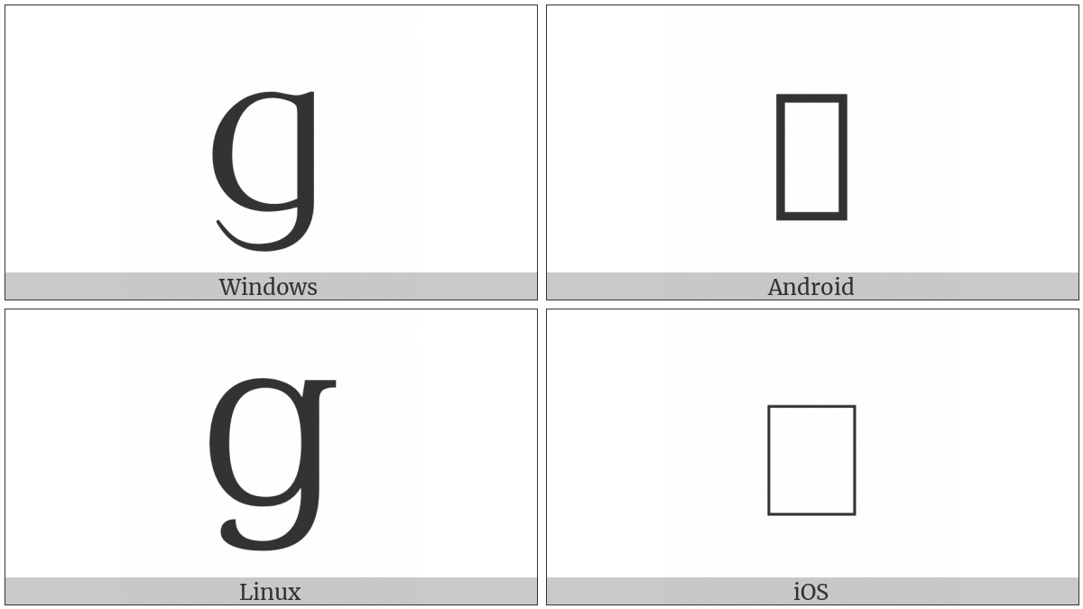 Latin Capital Letter Script G on various operating systems