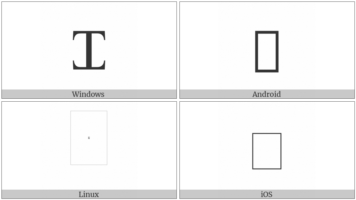 Latin Capital Letter Small Capital I on various operating systems