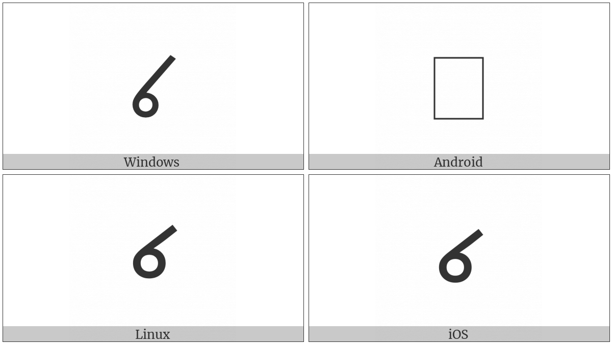 North Indic Placeholder Mark on various operating systems