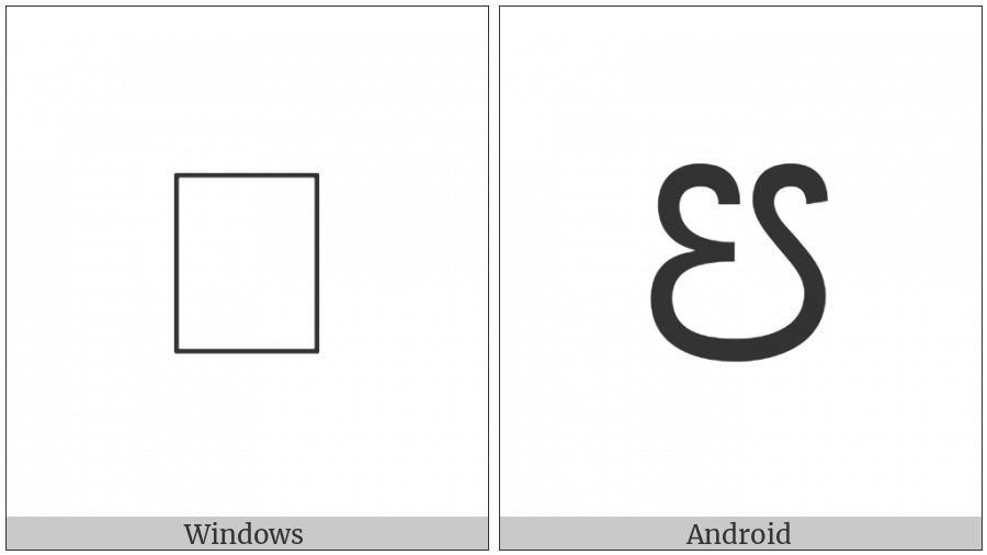 Saurashtra Letter I on various operating systems