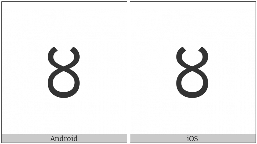 Saurashtra Digit Four on various operating systems