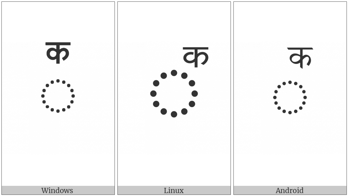 Combining Devanagari Letter Ka on various operating systems