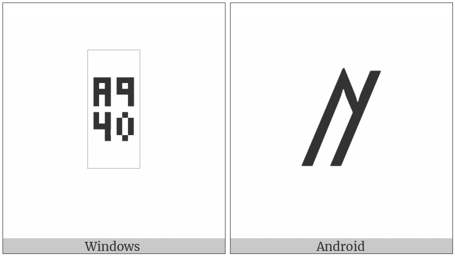 Rejang Letter Wa on various operating systems