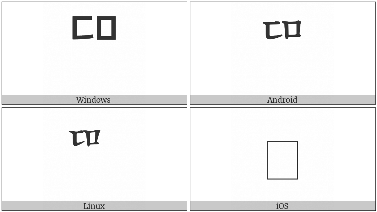 Hangul Choseong Tikeut-Mieum on various operating systems