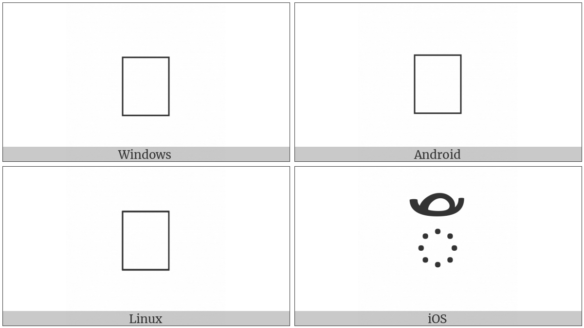 Javanese Sign Panyangga on various operating systems