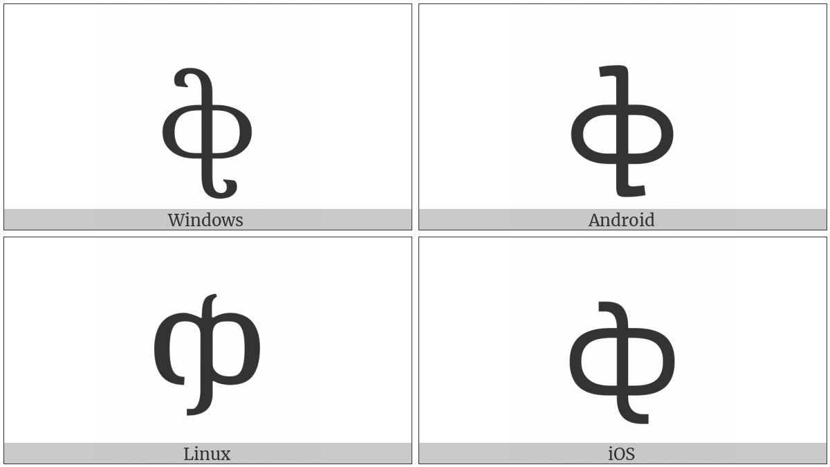 Georgian Letter Fi on various operating systems