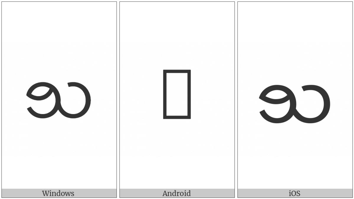 Myanmar Letter Shan Cha on various operating systems