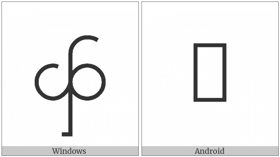 Myanmar Letter Tai Laing Fa on various operating systems