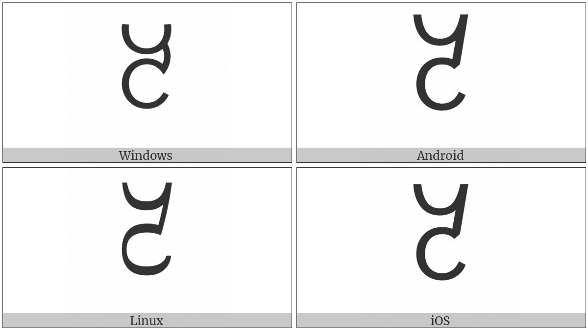 Myanmar Tai Laing Digit Two on various operating systems