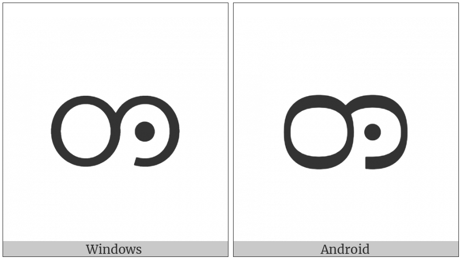 Myanmar Letter Tai Laing Da on various operating systems