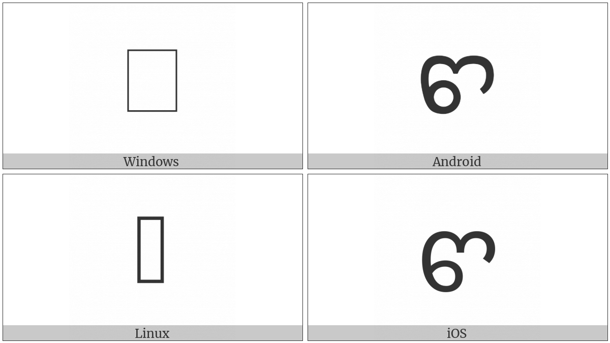 Cham Letter Ta on various operating systems