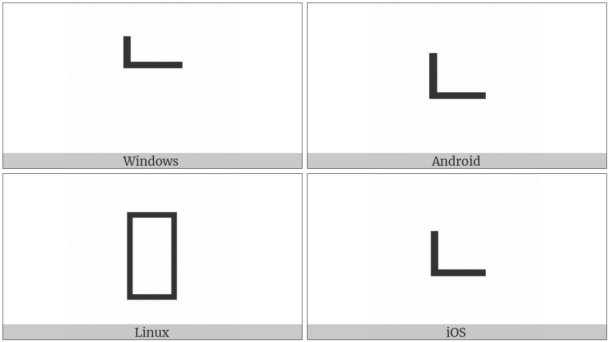 Hangul Choseong Nieun on various operating systems