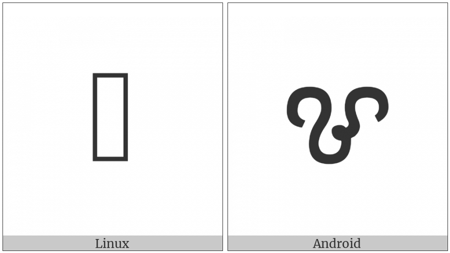 Cham Letter Tha on various operating systems