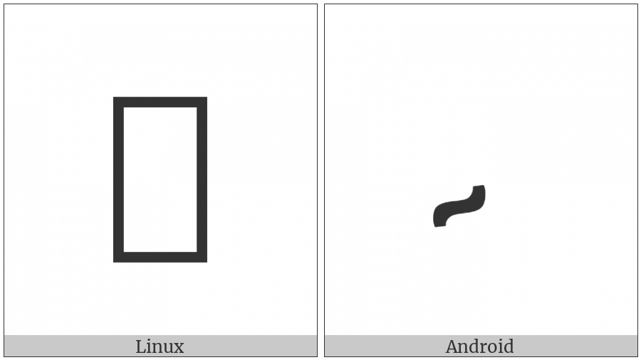 Cham Vowel Sign U on various operating systems