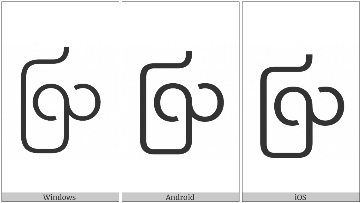 Myanmar Letter Aiton Ra on various operating systems