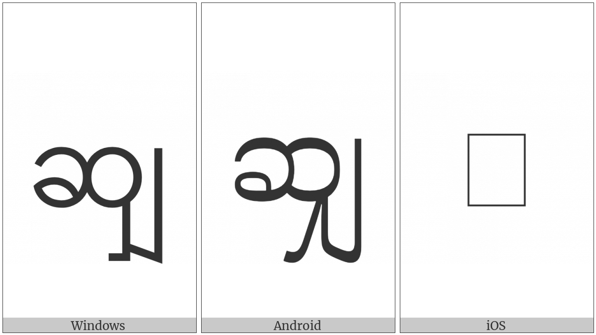 Myanmar Letter Shwe Palaung Sha on various operating systems
