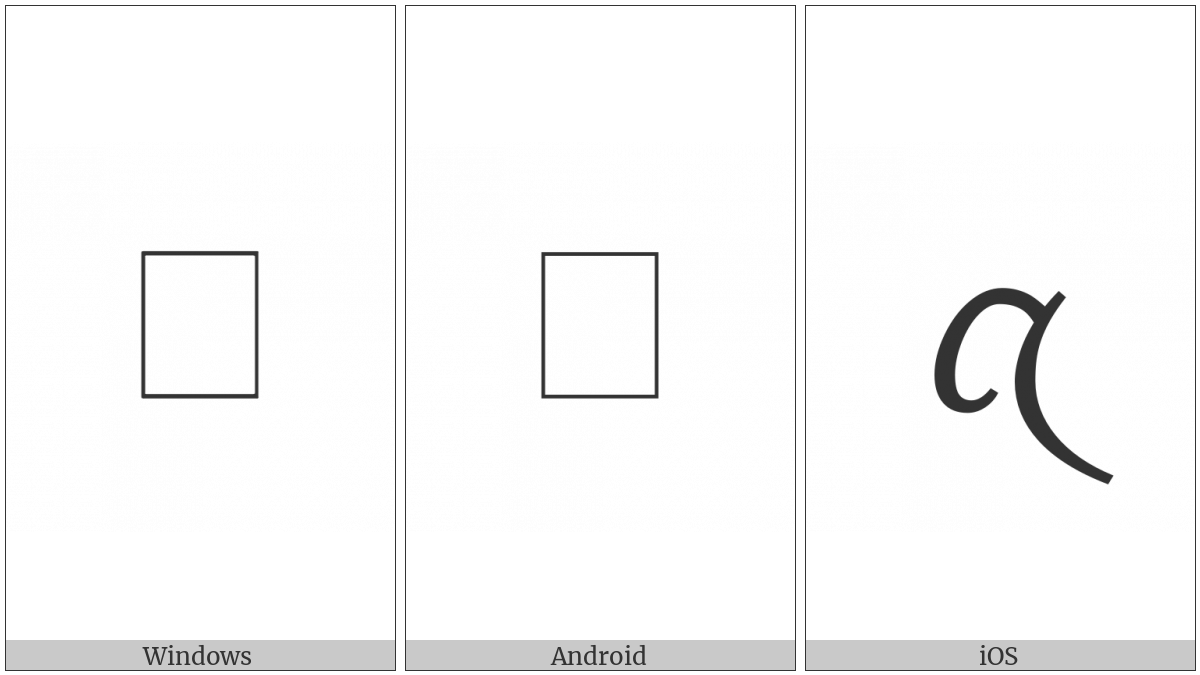 Tai Viet Letter High Co on various operating systems