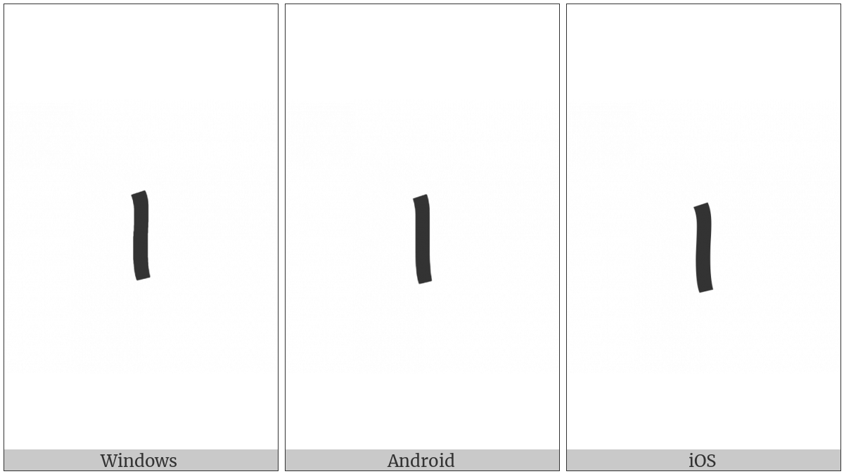 Tai Viet Vowel Aa on various operating systems