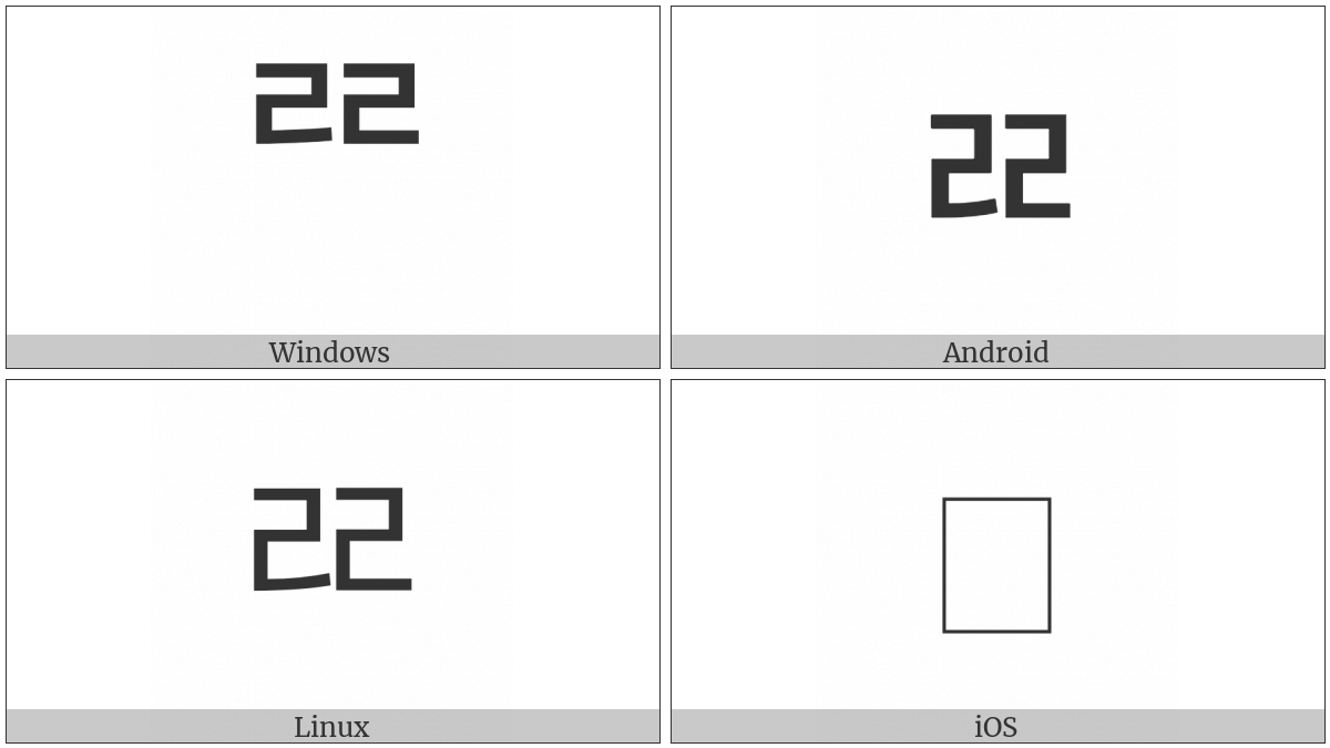 Hangul Choseong Ssangrieul on various operating systems