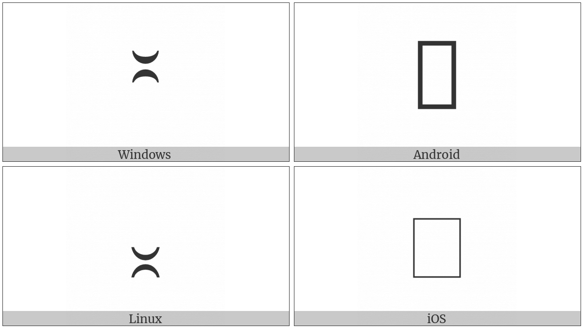 Modifier Breve With Inverted Breve on various operating systems